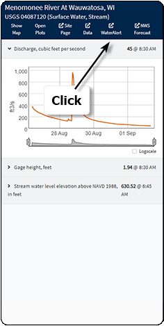 image of National Water Dashboard subscribe to WaterAlert